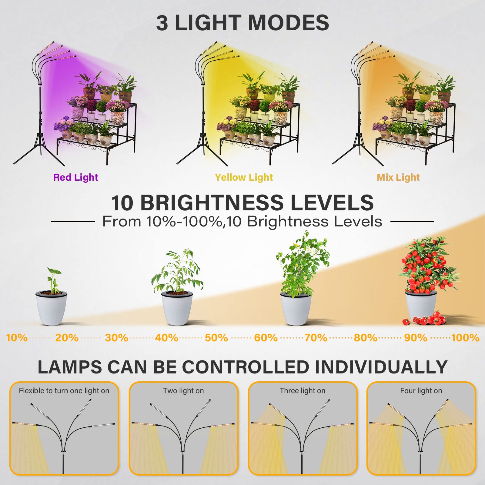 iPower 108 LED Grow Lamp with Full Spectrum for Indoor Plants, AdjustableTripod and Gooseneck, 3 Light Modes&10 Dimmable Levels, Auto 4H/8H/12H Timer - Image 3