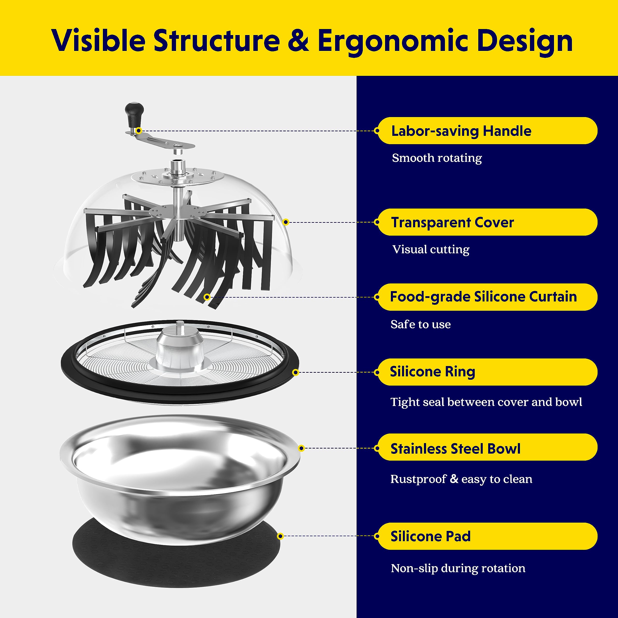 iPower 19" Bud Leaf Bowl Trimmer Machine Twisted Sharp Stainless Steel Spin Cut with Upgraded Gears, and Foldable Hanging Herb Mesh Rack with Zippers, 19'' 4L, for Hydroponic Plant - Image 3