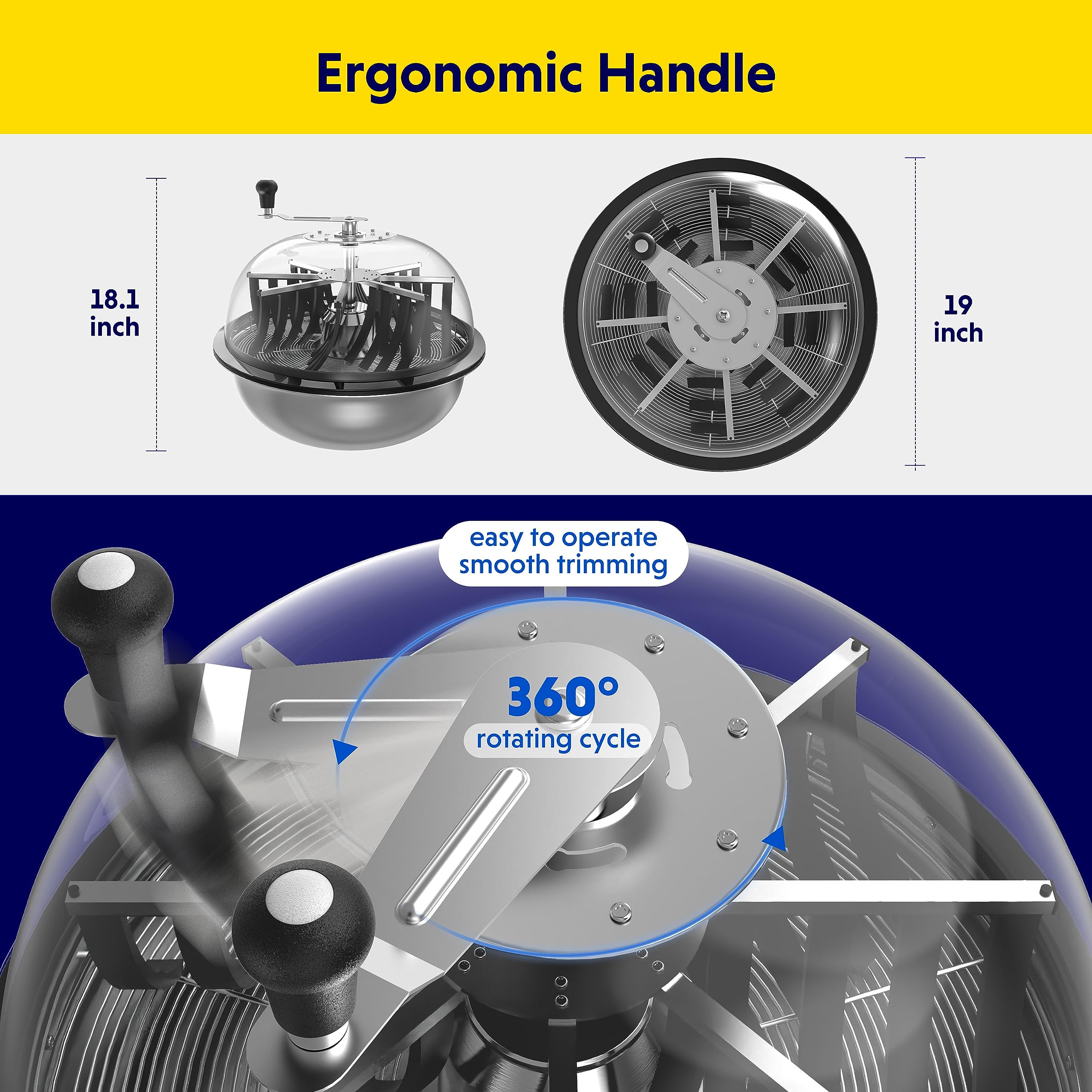 iPower 19" Bud Leaf Bowl Trimmer Machine Twisted Sharp Stainless Steel Spin Cut with Upgraded Gears, and Foldable Hanging Herb Mesh Rack with Zippers, 19'' 4L, for Hydroponic Plant - Image 5
