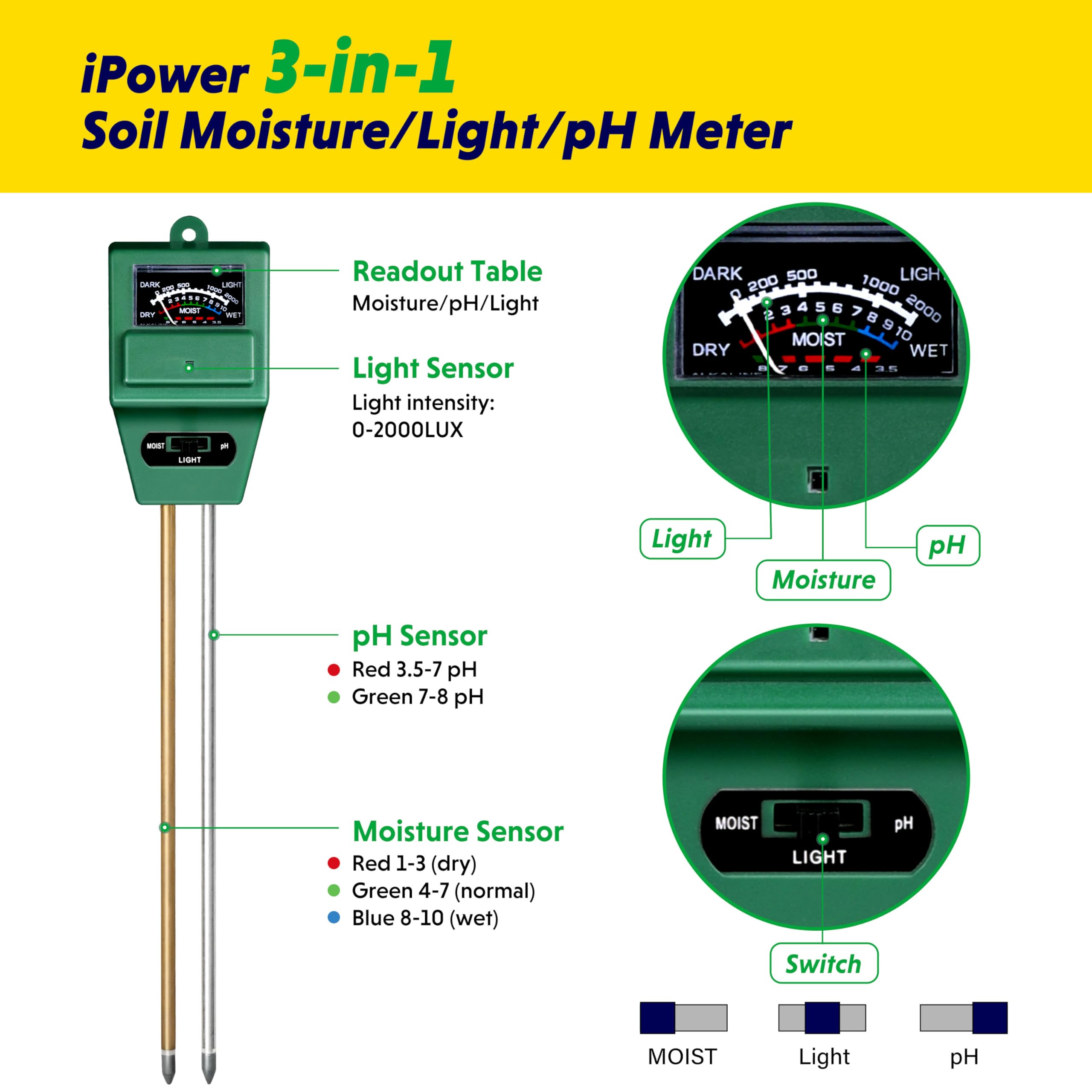 iPower 3-in-1 Plant Moisture/Light/PH Meter, Soil Test Kit for Gardening, Farming, Indoor & Outdoor Use, 3 Pack - Image 5