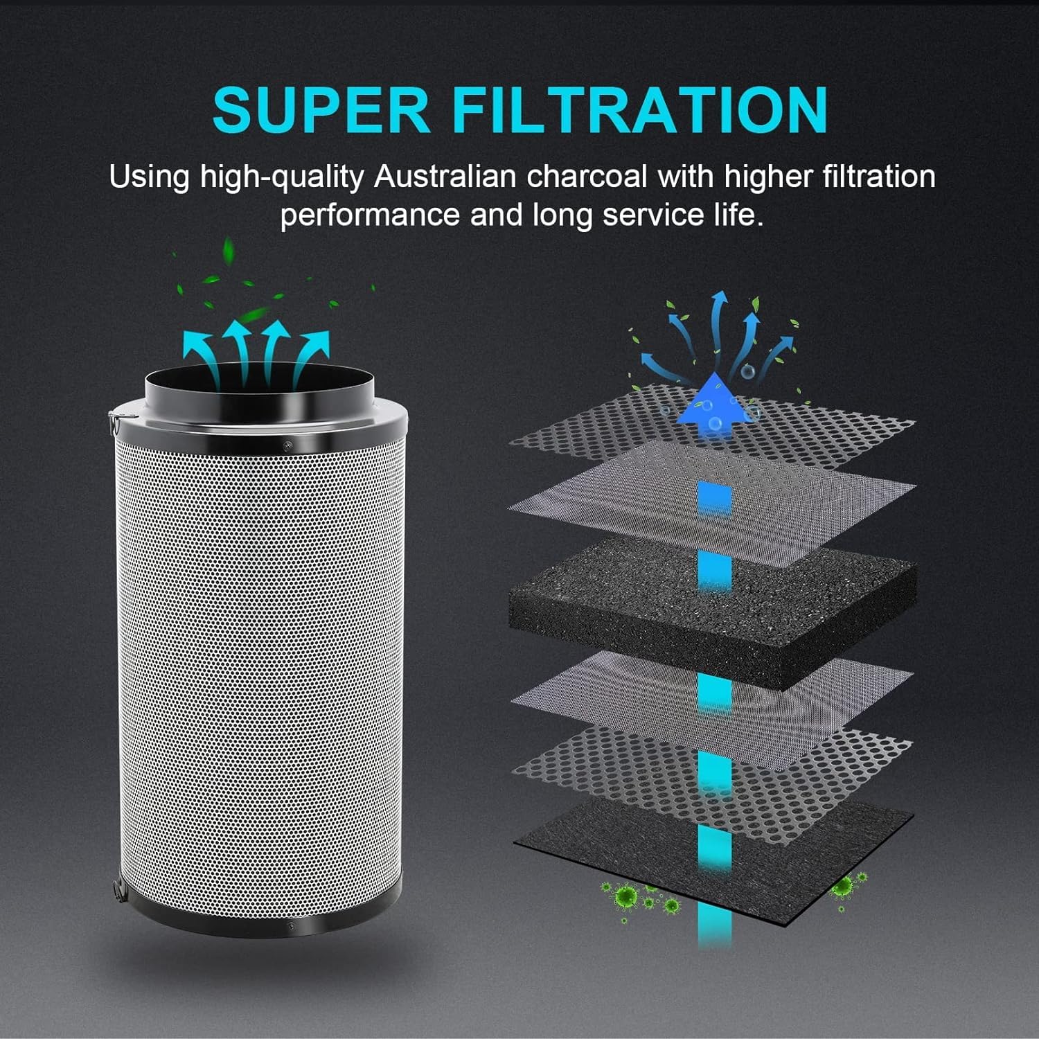 iPower 4 Inch 195 CFM Inline Ventilation Fan Quiet Vent Blower Carbon Filter with Prefilter, 8 feet Aluminum Ducting for Grow Tent Air Circulation - Image 6