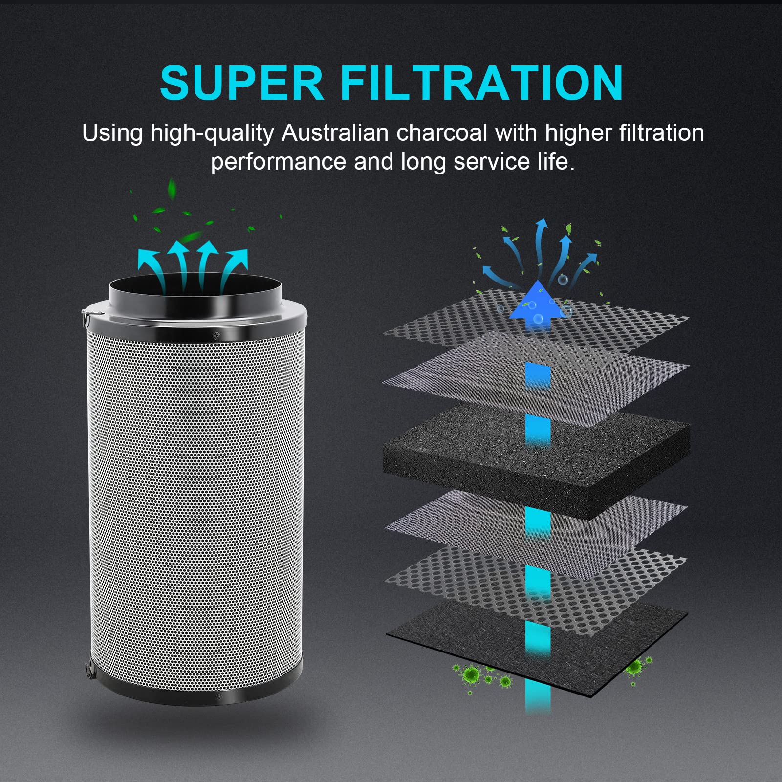 iPower 4 Inch Inline Duct Ventilation Smart Fan (Support Alexa) for Grow Tent, Black - Image 10