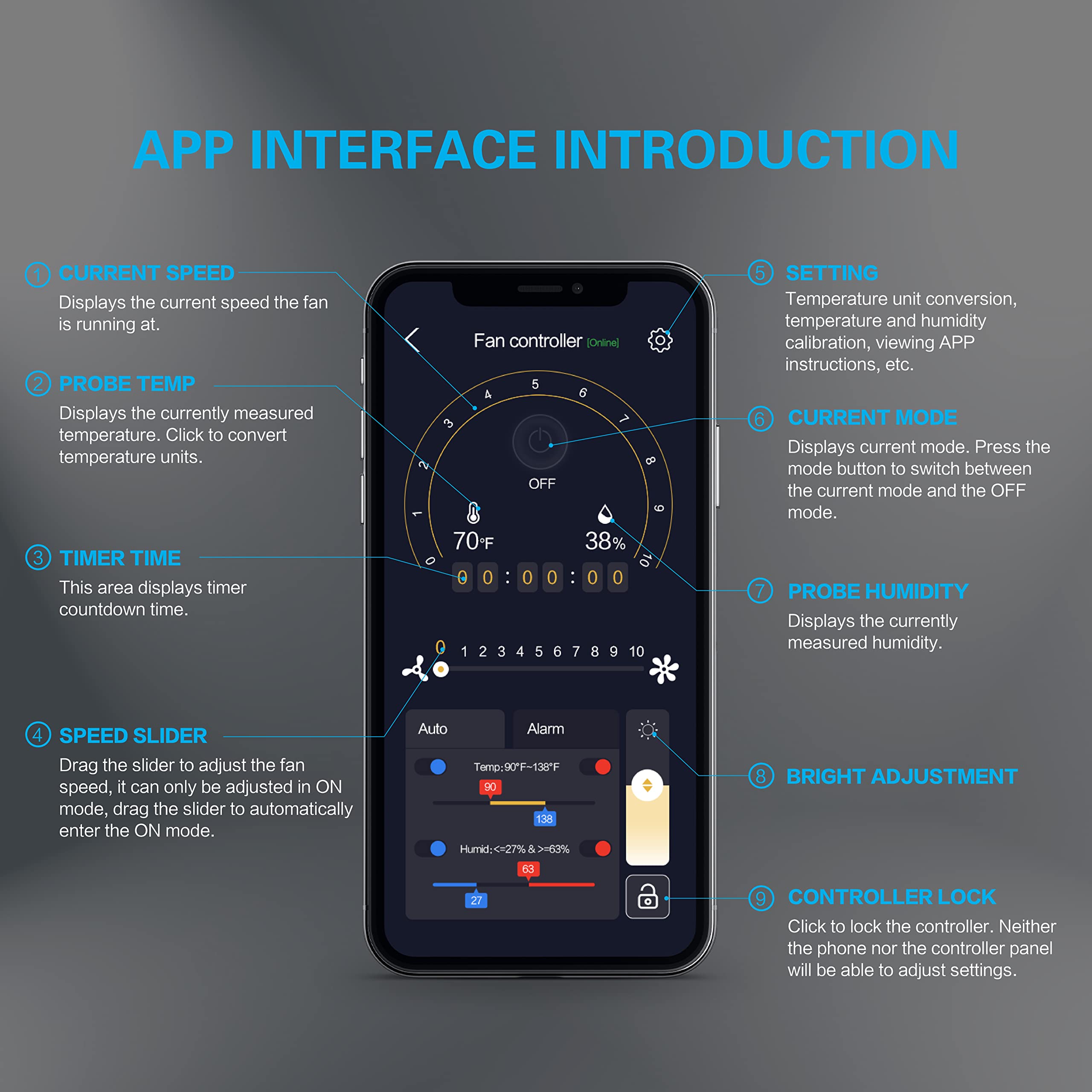 iPower 4 Inch Inline Duct Ventilation Smart Fan (Support Alexa) for Grow Tent, Black - Image 7