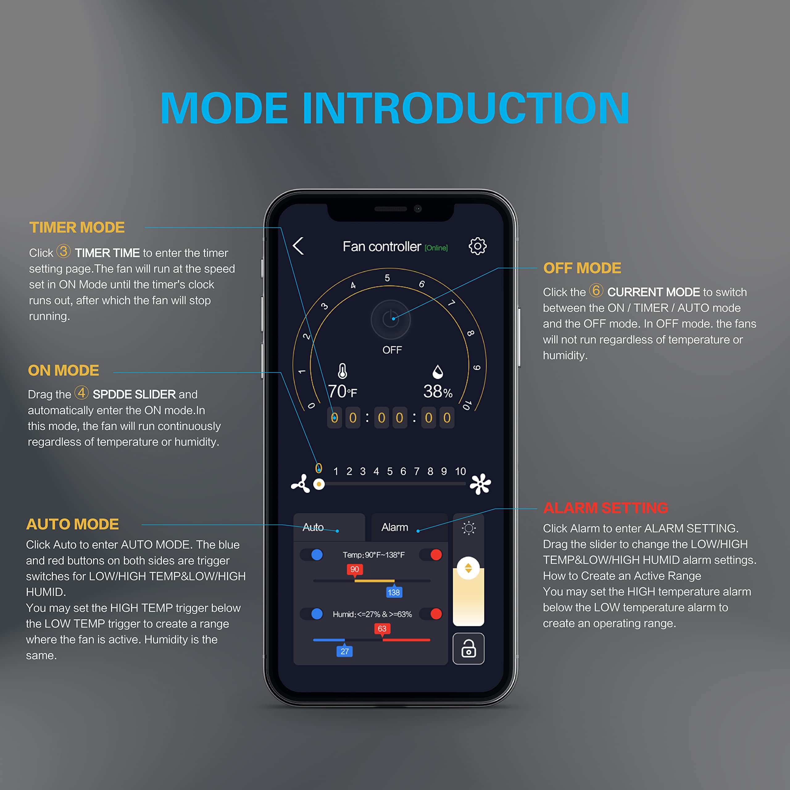 iPower 4 Inch Inline Duct Ventilation Smart Fan (Support Alexa) for Grow Tent, Black - Image 8