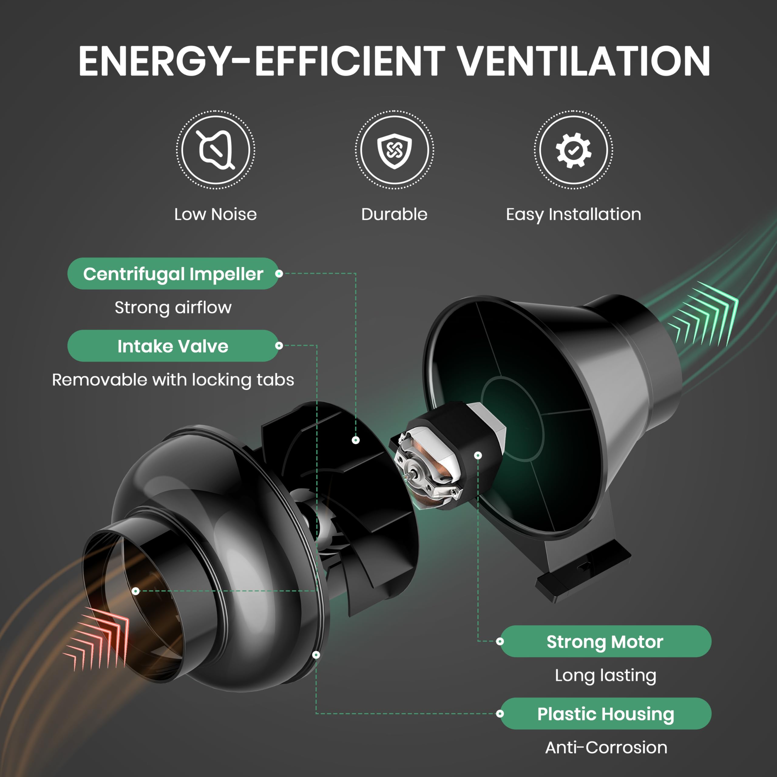iPower 4 Inch Inline Fan, Air Carbon Filter, 8 Feet Black Ducting, Speed Controller, Rope Hanger for Grow Tent, Greenhouse, Basement, Attic, Black - Image 5