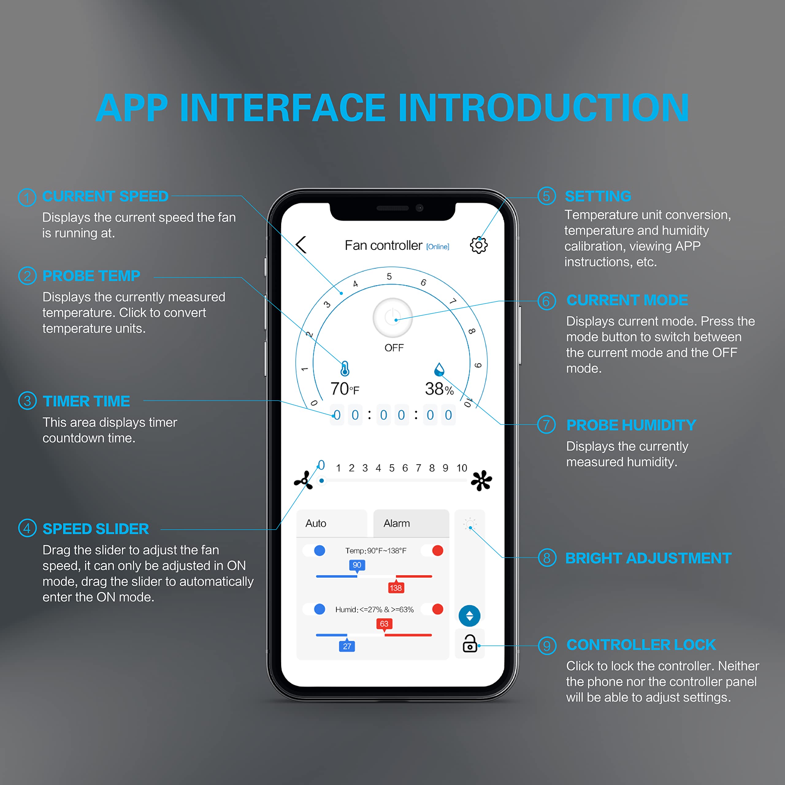 iPower 4 Inch Smart Inline Duct Ventilation Fan, Carbon Filter, 8 Feet Ducting with Temperature Humidity App Control via WiFi, Voice Control with Alexa, for HAVC Hydroponics/Grow Tent - Image 7