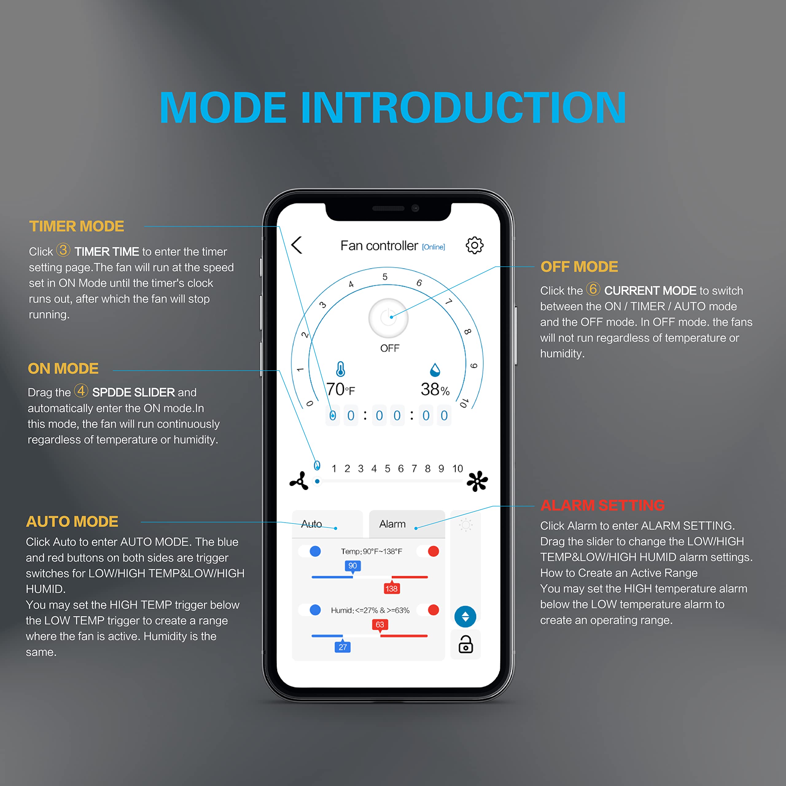 iPower 4 Inch Smart Inline Duct Ventilation Fan, Carbon Filter, 8 Feet Ducting with Temperature Humidity App Control via WiFi, Voice Control with Alexa, for HAVC Hydroponics/Grow Tent - Image 8