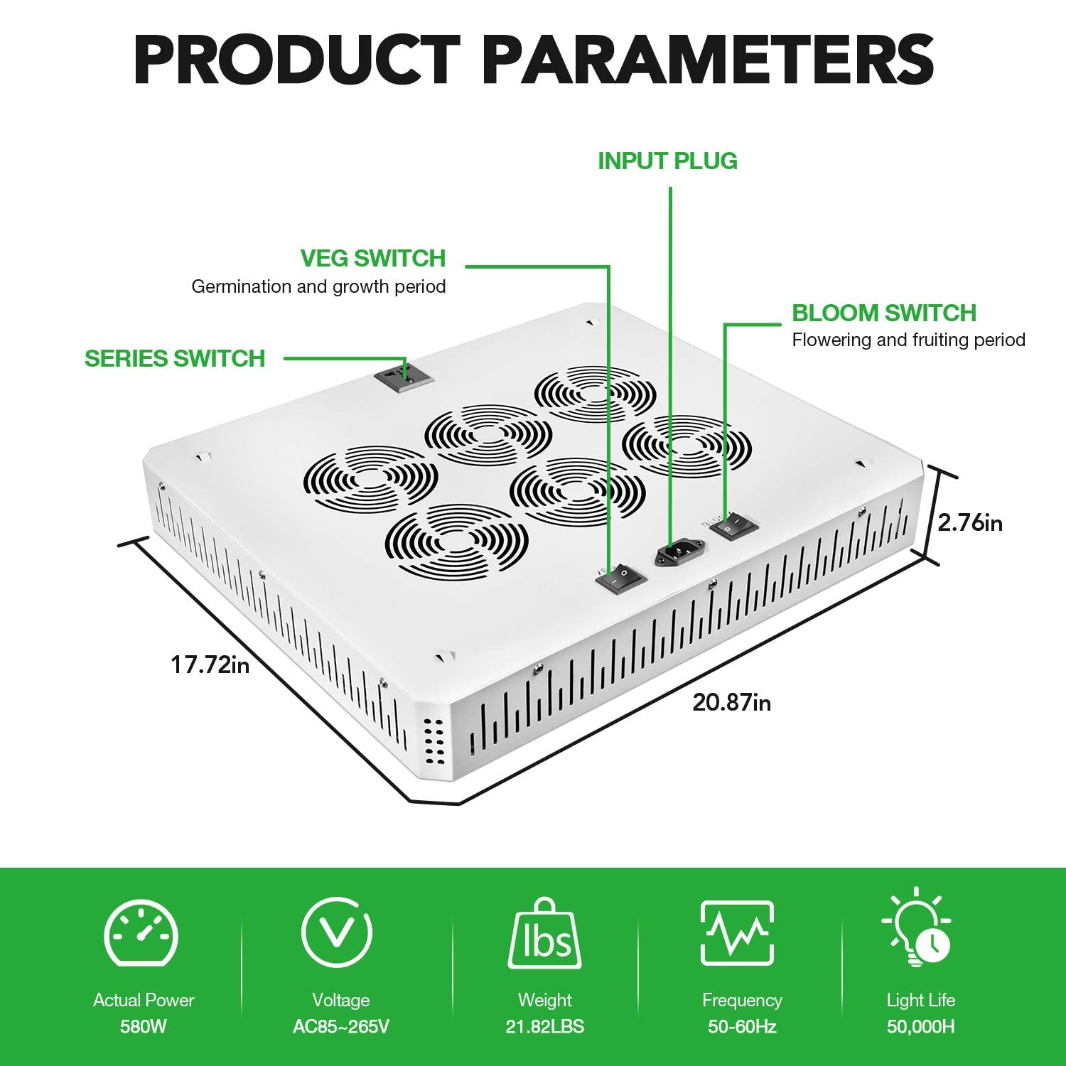 iPower 580W LED Grow Light, Full Spectrum with CREE COB and Adjustable Rope for Indoor Hydroponics, Seeding, Flower, Greenhouse - Image 7