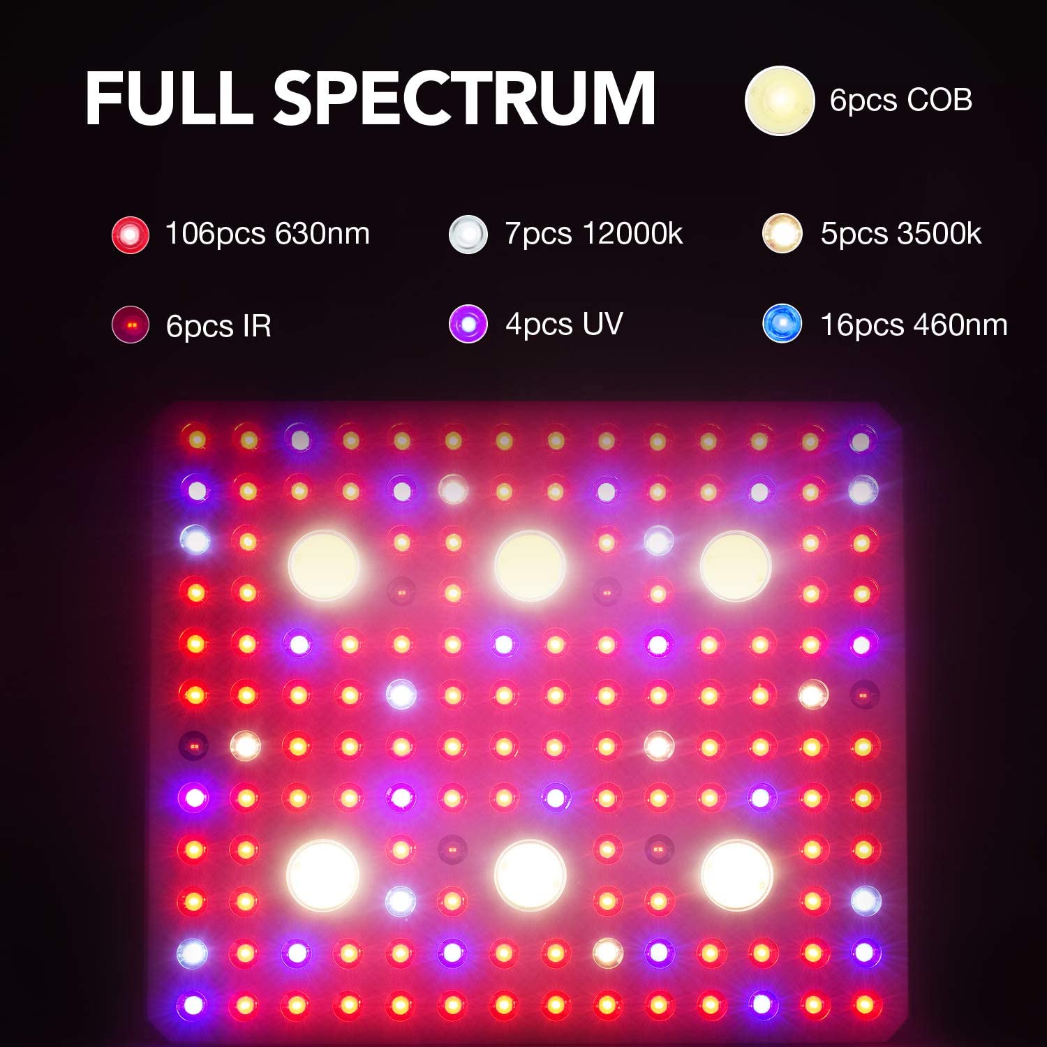iPower 580W LED Grow Light, Full Spectrum with CREE COB and Adjustable Rope for Indoor Hydroponics, Seeding, Flower, Greenhouse - Image 9