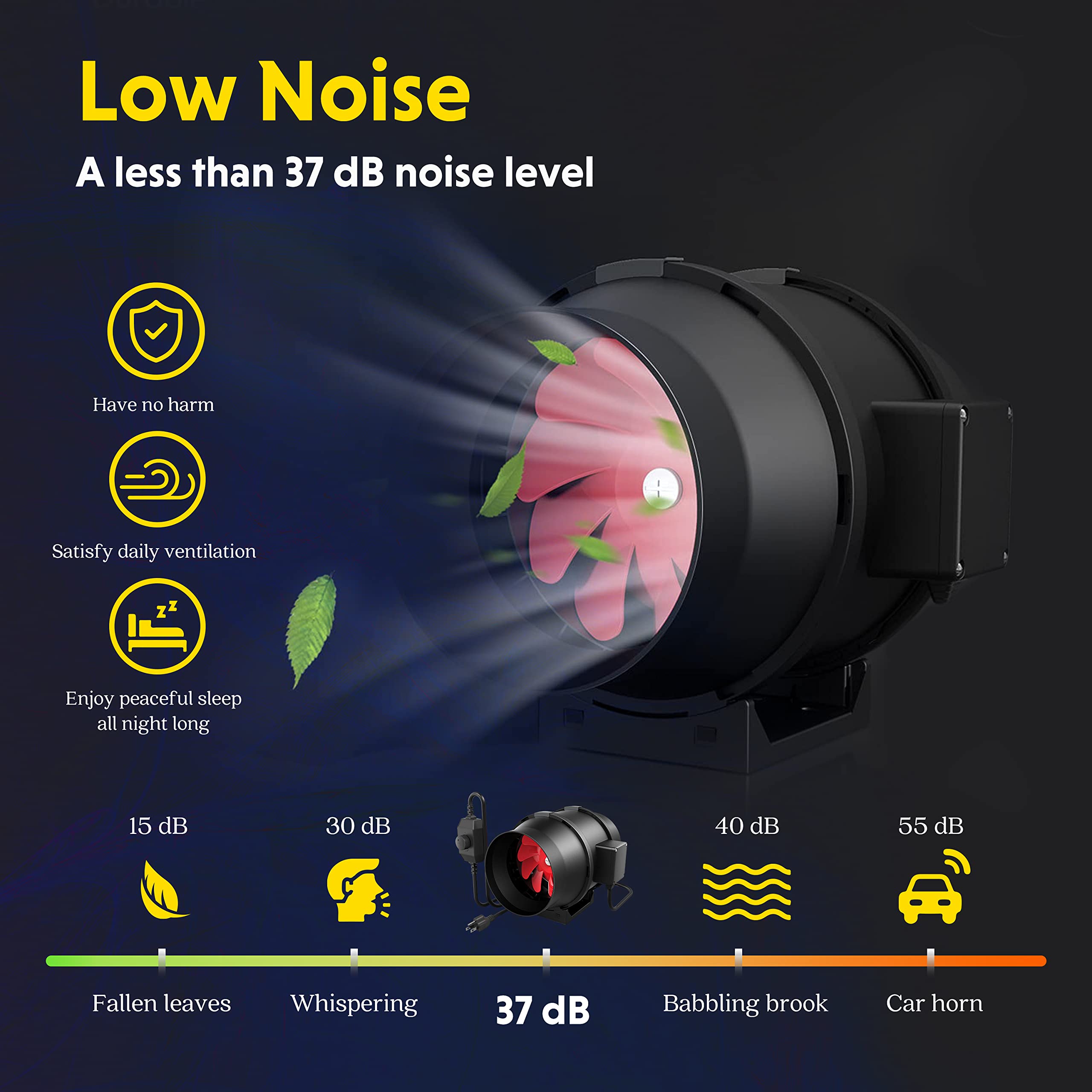 iPower 6 Inch 395 CFM Inline Duct Ventilation Fan with Variable Speed Controller HVAC Blower for Hydroponics/Grow Tent/Indoor Garden - Image 3