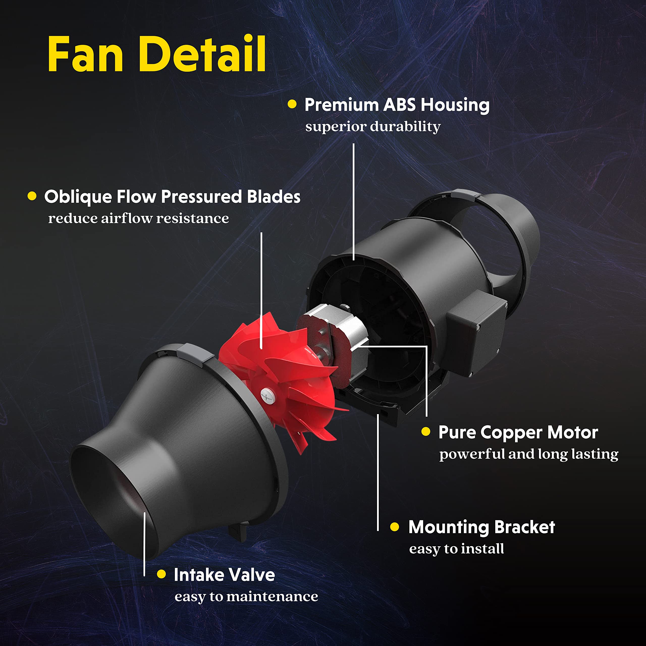 iPower 6 Inch 395 CFM Inline Duct Ventilation Fan with Variable Speed Controller HVAC Blower for Hydroponics/Grow Tent/Indoor Garden - Image 4