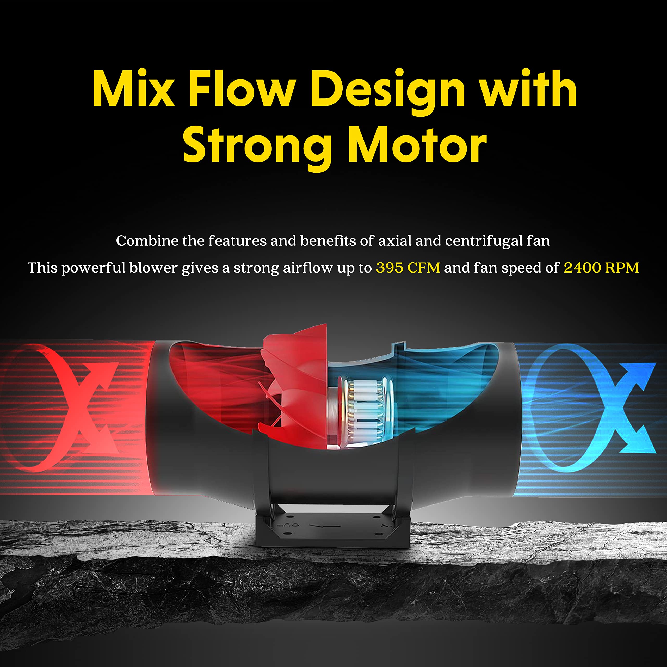 iPower 6 Inch 395 CFM Inline Duct Ventilation Fan with Variable Speed Controller HVAC Blower for Hydroponics/Grow Tent/Indoor Garden - Image 6