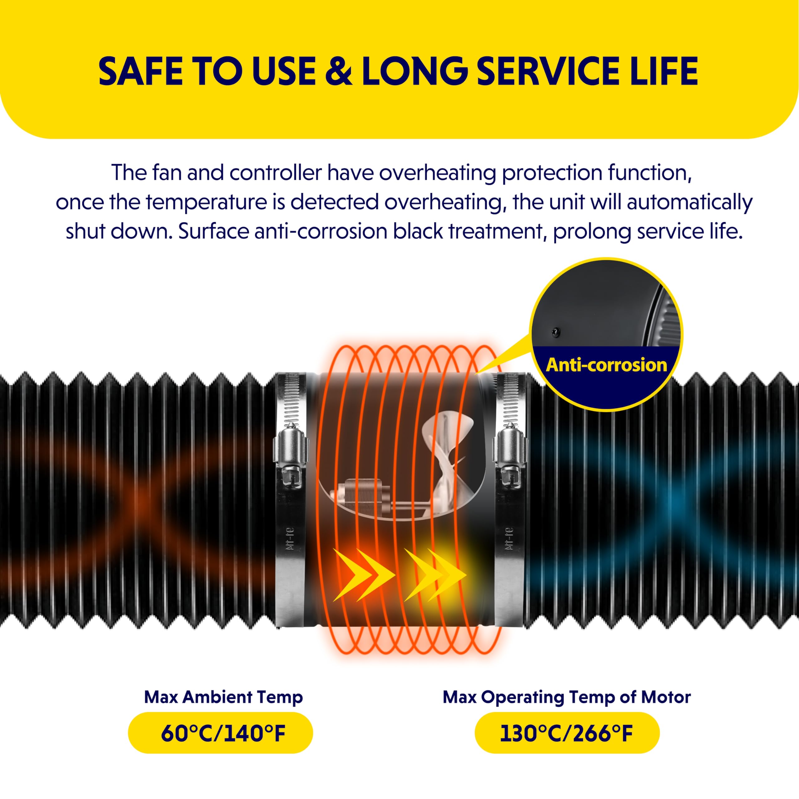 iPower 6 Inch Inline Booster Duct Fan with Speed Controller, 275 CFM Exhaust Fan HVAC, Duct Blower for Bathroom, Kitchen, Basement, Attic and Grow Tent - Image 7