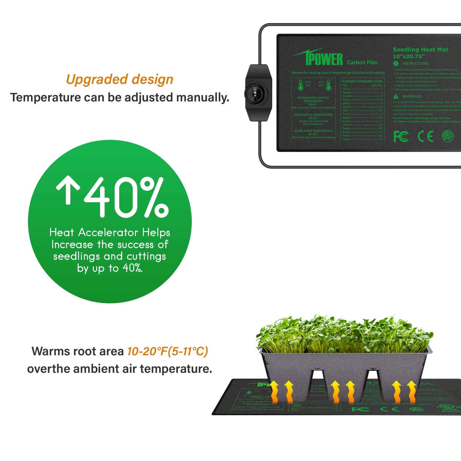 iPower Digital Heat Mat Thermostat Controller and 10" x 20.75" Carbon Film Seeding Warm Hydroponic Pad with Temperature Adjustable Knob - Image 3