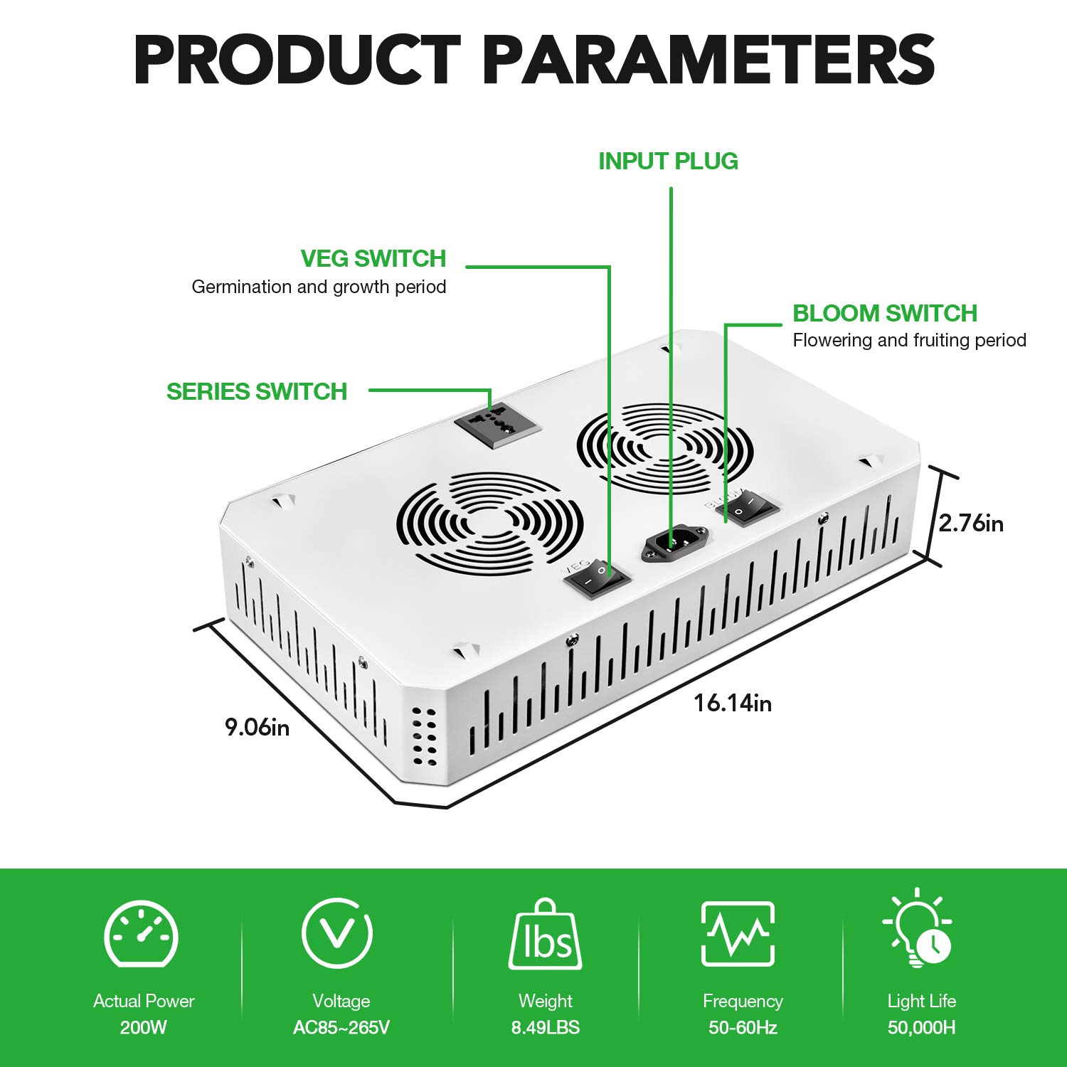 iPower GLLEDXCOB2000E 200W LED Plant Grow Light Full Spectrum with CREE COB and Adjustable Rope, Indoor Hydroponics - Image 8