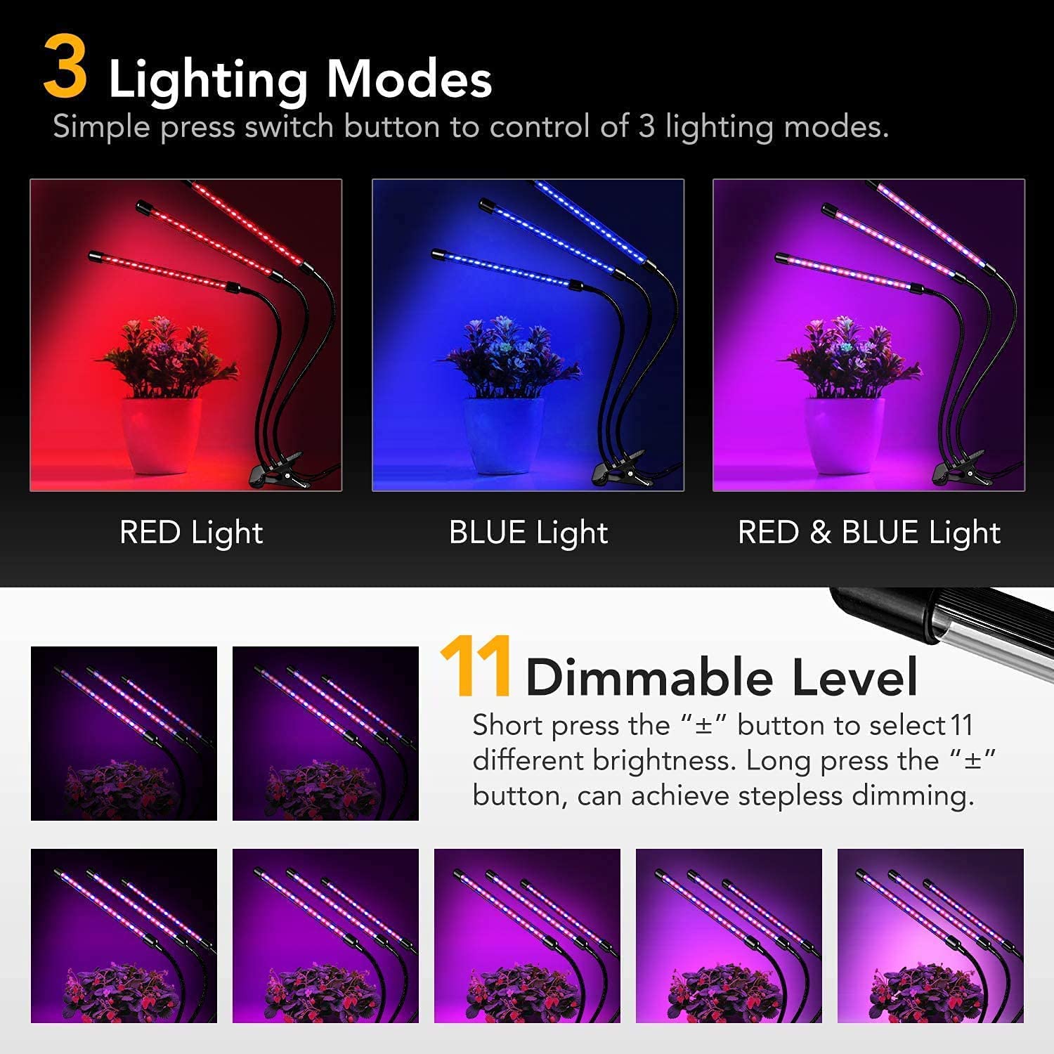 iPower Grow Full Spectrum and 60 Blue Red LEDs for Indoor Plants 11-Level Dimmable, 3 Lighting Modes, Auto On Off with 3/9/12H Timer, Red&Blue - Image 4