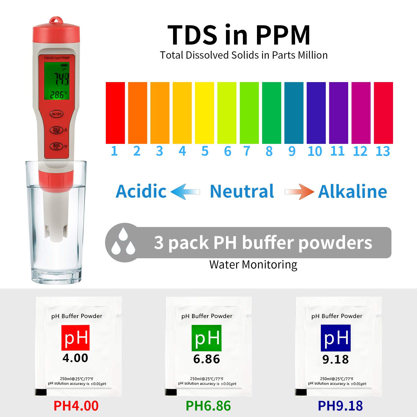 iPower pH Meter Digital Water Lab TDS Tester with EC/Temp Function 4-in-1 ±0.1 High Accuracy for Drinking Water, Pool, Aquarium, Pond, Beer Brewing - Image 3