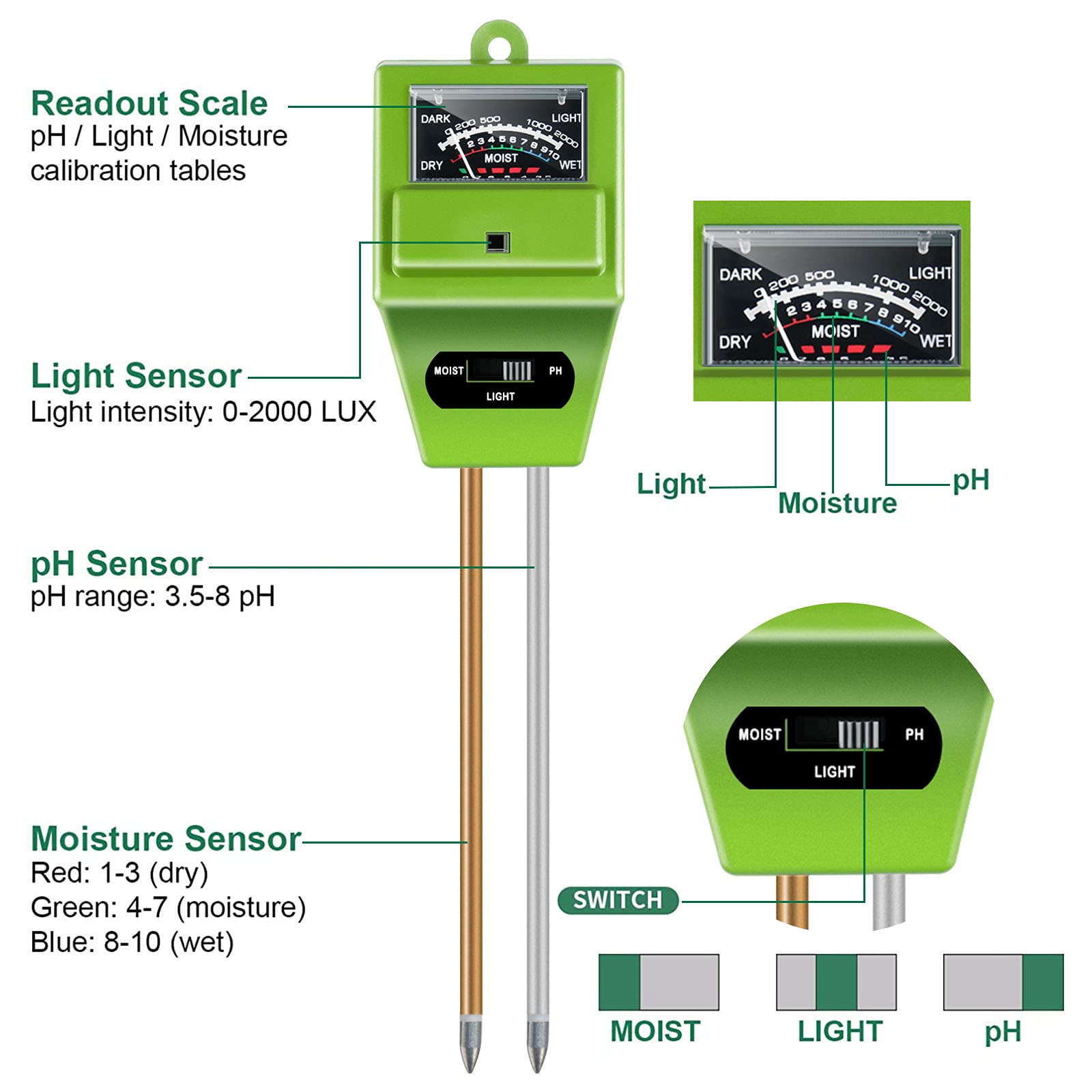 iPower Soil Meter pH Tester Gardening with Moisture Light Function 3-in-1 Tool Kit for Lawn, Farm, Indoor & Outdoor Plant Care, Square, 1 Pack - Image 3