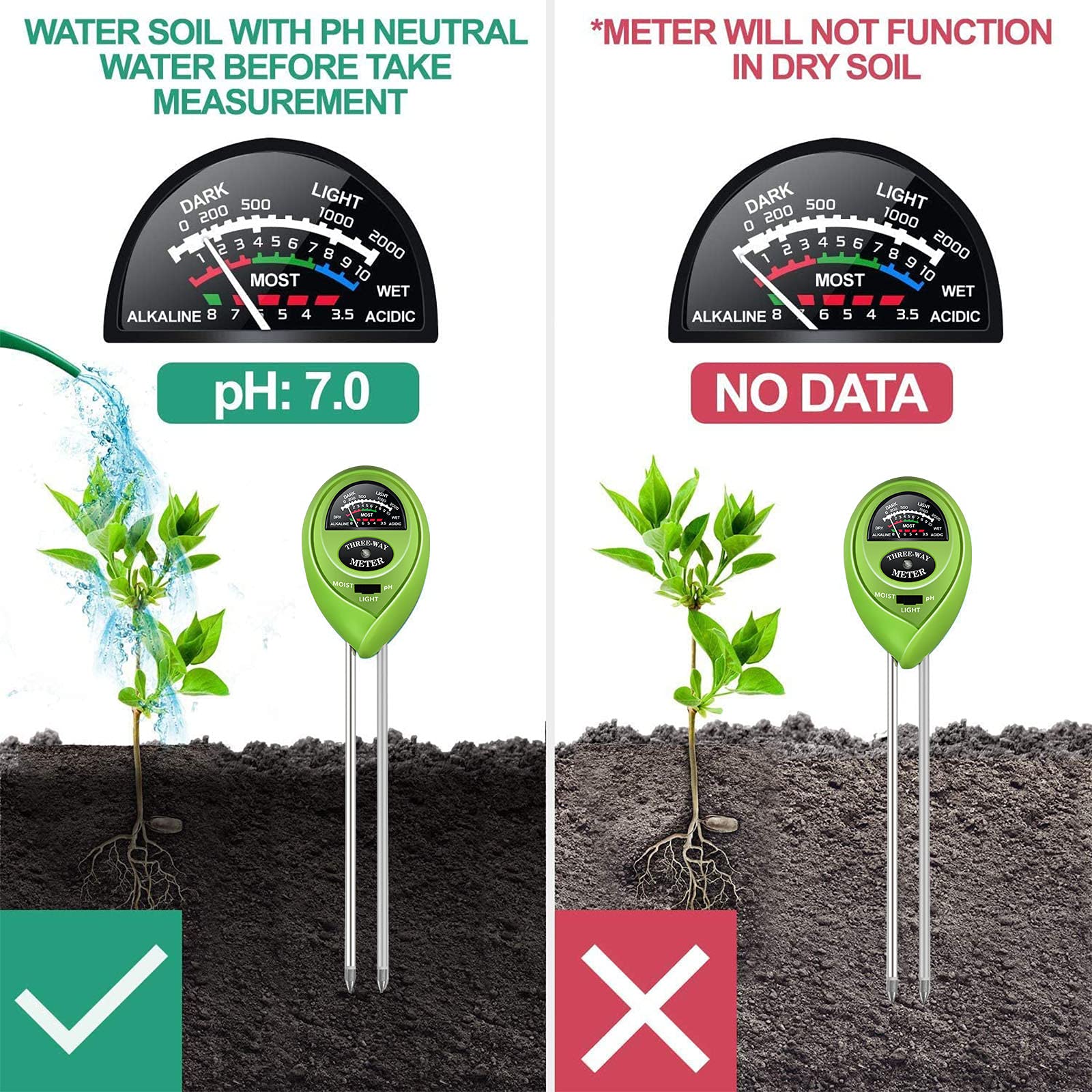 iPower Soil pH Meter, 3-in-1 Moisture Light Tester Kit for Garden Lawn, Farm, Indoor & Outdoor Use, Promote Plants Healthy Growth, Round, Battery Needed, Grass Green - Image 4