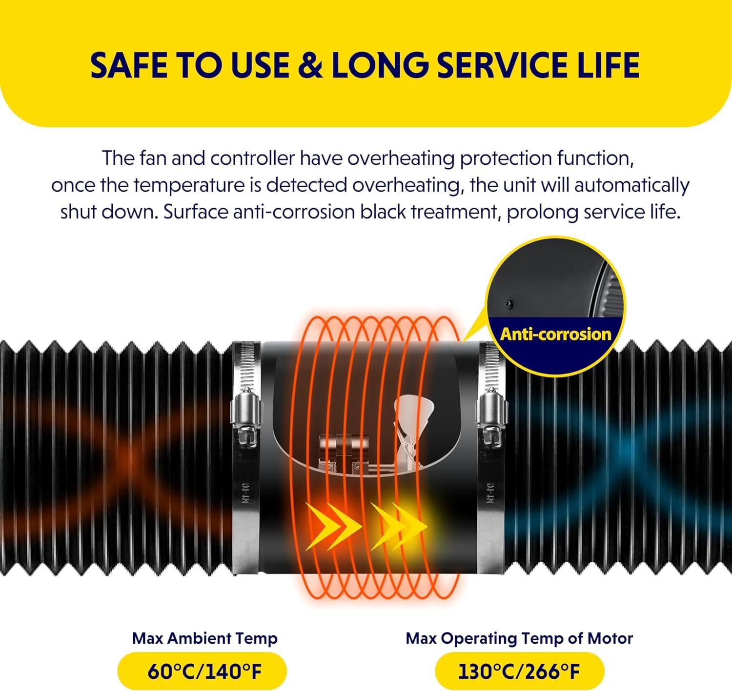 Simple Deluxe 4" 106 CFM Booster Duct Fan with Speed Controller, Low Noise HVAC Exhaust Fan, Suitable for Basements, Bathrooms, Kitchens, and Grow Tents, Black - Image 6